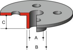 Szablon śr. 30mm 27/30/13 do 3612/c 3620 Makita 164471-6